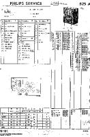 Philips - 525-A-Service-Manual 